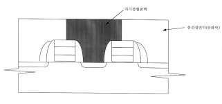   공지자료실 상세보기 |  특허청