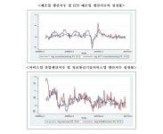 보도자료(상세) - KISDI 정보센터 - 정보통신정책연구원