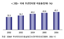 보도자료(상세) - KISDI 정보센터 - 정보통신정책연구원