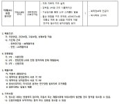 채용공지 | 채용정보 | 알림공간 | 한국과학기술연구원 별정직 연구원(기간제) 2017년 6월 채용공고 | 한국과학기술연구원