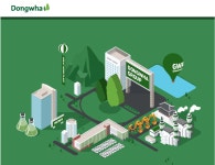 [(주)키스템프그룹] [인천/정규직전환/-연4000만/성과금] 중견기업 QA/QC 다수채용 - 사람인