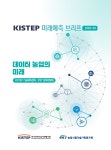 미래예측 브리프[2020-3] 데이터 농업의 미래 | 사과플러스 | KISTEP 브리프 | 주요 사업 : KISTEP 한국과학기술기획평가원
