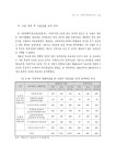 혜련네민박 | 1432788906918.pdf