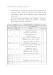 1575870323104.pdf