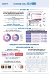 KISTI소식 | KISTI소식 | 동우회