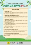 [전남] 수출기업 맞춤형 온라인 교육 바우처(2차) 운영(9/1~9/30)-한국무역협회