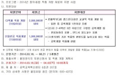 경일대학교 테크노경영학과
