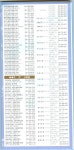 경일대학교 사회복지학과