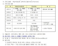 경일대학교 경영학부