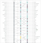 KJCLUB - 소프트 파워 랭킹 일본 6위 한국원숭이 21위 KJCLUB - 소프트 파워 랭킹 일본 6위 한국원숭이 21위 