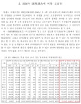 KJCLUB - 광복직후 한국의 문맹률