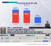 KJCLUB - 땡보직 국회의원들이 개밥그릇에만 신경쓰는 증거,