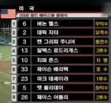 KJCLUB - 미국도 격파한 한국의 저력을 보여주세요!