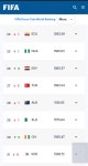 KJCLUB - 한국 FIFA 랭킹 대폭 하락 KJCLUB - 한국 FIFA 랭킹 대폭 하락 