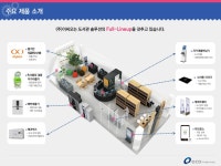 ㈜이씨오 2026년 기업정보 - 직원수, 근무환경, 복리후생 등 | 잡코리아 ㈜이씨오 기업정보 - 직원수, 근무환경, 복리후생 등 | 잡코리아
