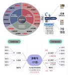 KMI소개 | KMI 한국해양수산개발원 KMI 한국해양수산개발원