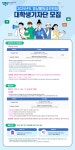 영상물등급위원회 >뉴스알림>보도자료