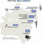 무더위 식히는 ‘광산구 문화피서’ - KNS뉴스통신 무더위 식히는 ‘광산구 문화피서’