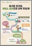 ‘즐거운 한가위, 저탄소 실천으로 더욱 뜻깊게’ 캠페인 - KNS뉴스통신 ‘즐거운 한가위, 저탄소 실천으로 더욱 뜻깊게’ 캠페인