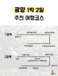 광양시, 매화축제 숙박시설·여행코스 소개, 체류형 관광 유도 - KNS뉴스통신 광양시, 매화축제 숙박시설·여행코스 소개, 체류형 관광 유도