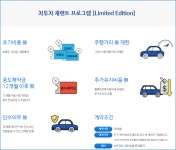 ‘초기비용 무, 최소 월 렌탈료’ 신한카드 차투차 중고차 장기렌트카 프로모션 ‘인기’ - KNS뉴스통신 ‘초기비용 무, 최소 월 렌탈료’... 