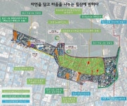 대구시, ‘도시재생 뉴딜사업’ 본격 추진 - KNS뉴스통신 대구시, ‘도시재생 뉴딜사업’ 본격 추진