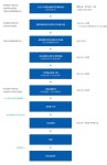 경기도시공사 안양 냉천지구 주거환경개선사업 사업시행계획인가 획득 - KNS뉴스통신 경기도시공사 안양 냉천지구 주거환경개선사업... 