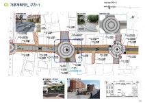 하남시, 석바대도로 가로환경개선사업 착수 ‘본격화’ - KNS뉴스통신 하남시, 석바대도로 가로환경개선사업 착수 ‘본격화’