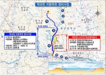 울산시, 척과천 하상정비(준설)공사, 한국토지주택공사서 시행  - KNS뉴스통신 울산시, 척과천 하상정비(준설)공사, 한국토지주택공사서 시행 