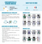 군산시보건소, 해외여행에 따른 현지 유행 감염병 주의 당부 - KNS뉴스통신 군산시보건소, 해외여행에 따른 현지 유행 감염병 주의 당부