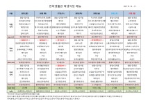 10월 하반기 메뉴 | 생활관