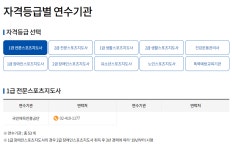 체육지도자 자격등급별 연수기관 | 총동문회