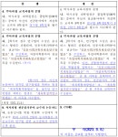 대학원 학사운영 지침 | 한국체육대학교