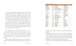 [기획] 한류 K-Pop에서 K-Culture로