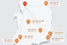 '서울-부산 5시간 13분' 귀경길 소요 예상시간은? - 탑라이더 '서울-부산 5시간 13분' 귀경길 소요 예상시간은?