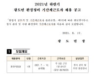주택관리공단