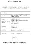 주택관리공단