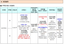 입주정보 > 예비입주자모집 > 예비입주자 모집안내 > 상세 | 주택관리공단