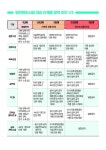 주택관리공단
