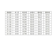 KOPIS 공연예술 통합전산망 씨유 투모로우