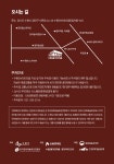 KOPIS 공연예술 통합전산망 첼리스트 송영훈과 함께하는 클래식 속으로 [수원]