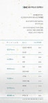 KOPIS 공연예술 통합전산망 DSAC 로컬 아티스트 프로젝트 Ⅹ, 가곡열전 [대구]