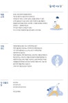 KOPIS 공연예술 통합전산망 즐거운 나의집