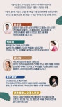 KOPIS 공연예술 통합전산망 퓨전국악콘서트: 국악드림