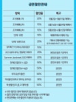 KOPIS 공연예술 통합전산망 카즈미 타테이시 트리오 내한공연: 지브리, 재즈를 만나다 [제주]