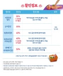KOPIS 공연예술 통합전산망 장수탕 선녀님 [성남]