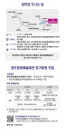 KOPIS 공연예술 통합전산망 콘서트 가이드 김성민과 떠나는 아르헨티나 탱고여행, 피아졸라