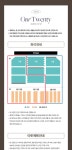 KOPIS 공연예술 통합전산망 V.O.S 20주년 전국투어 콘서트, 우리의 스무살 [천안]