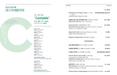 KOPIS 공연예술 통합전산망 제43회 대구음악제, 대구-제주 교류: Cantabile