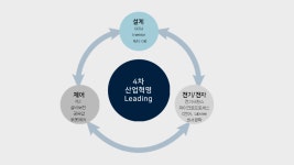 학과소개 > 자동화시스템(메카트로닉스) > 전문기술과정 > 비학위직업훈련과정 > 학과안내 | 진주캠퍼스